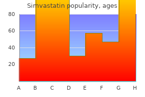 buy simvastatin 5 mg with amex