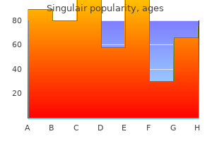 buy singulair 4mg cheap