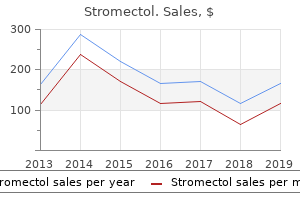 order stromectol 3mg with visa