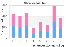 stromectol 12mg overnight delivery