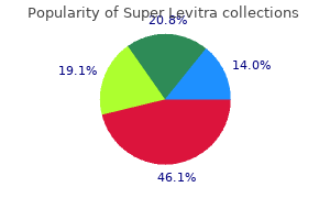 cheap super levitra 80mg line