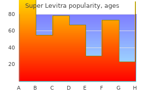 buy generic super levitra 80 mg line