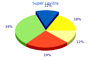 generic 80mg super levitra fast delivery