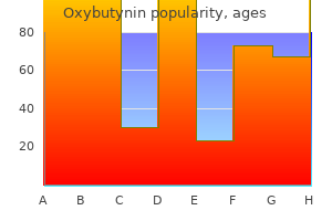 buy oxybutynin 2.5 mg line