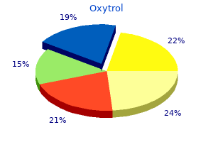 generic oxytrol 2.5 mg