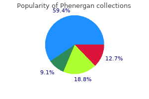 discount phenergan 25mg on-line