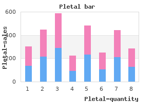 discount 50 mg pletal free shipping