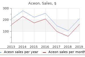order aceon 2mg