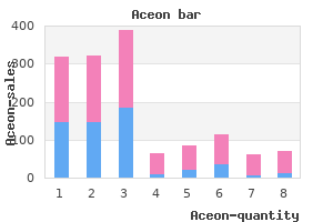 generic aceon 8 mg overnight delivery