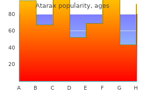 generic 10 mg atarax mastercard