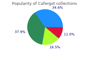 proven 100mg cafergot