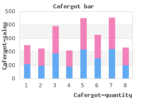 trusted 100mg cafergot