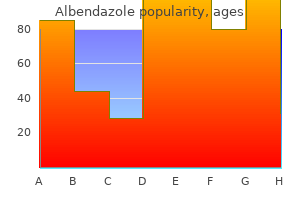 purchase albendazole 400 mg fast delivery