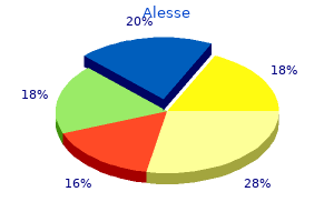 alesse 0.18 mg amex