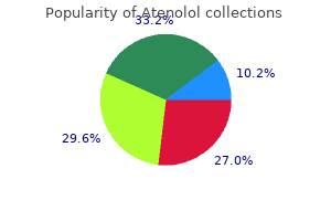 discount atenolol 50 mg overnight delivery