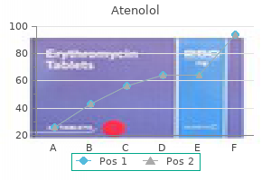 buy cheap atenolol 100mg line