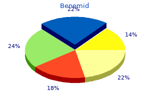 buy benemid 500 mg