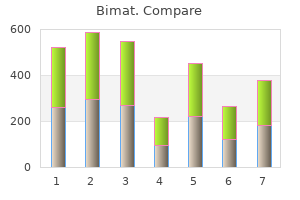 bimat 3ml without prescription