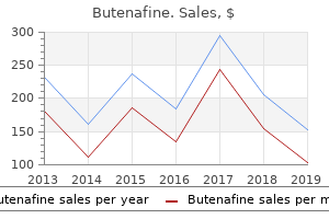 buy discount butenafine 15gm line
