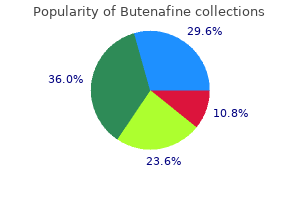 generic butenafine 15 gm with visa