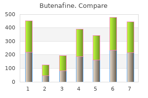 buy cheap butenafine 15gm