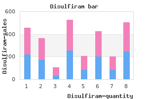 disulfiram 250 mg low price