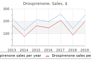 cheap drospirenone 3.03mg without prescription