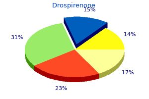 3.03 mg drospirenone amex