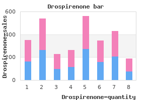 discount 3.03 mg drospirenone amex