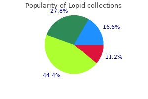 buy generic lopid 300mg