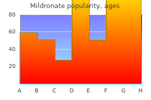 mildronate 500mg with visa
