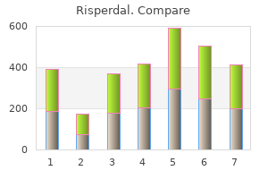 risperdal 4mg fast delivery