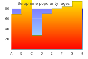 cheap serophene 50 mg visa