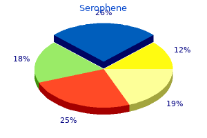serophene 100 mg free shipping