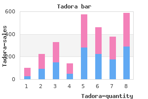 generic tadora 20 mg visa