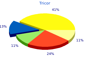 order tricor 160mg with mastercard