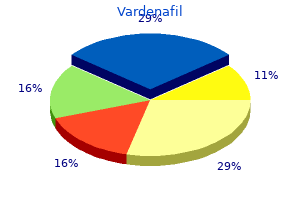 purchase 20 mg vardenafil