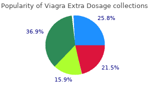 order viagra extra dosage 130mg without prescription
