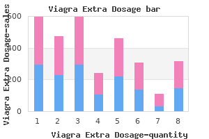 purchase viagra extra dosage 150mg visa