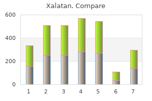 xalatan 2.5 ml cheap