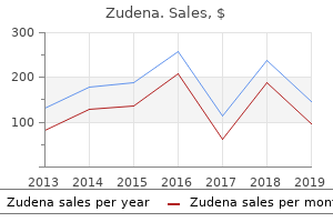 buy cheap zudena 100mg on line