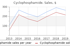cheap 50 mg cyclophosphamide otc