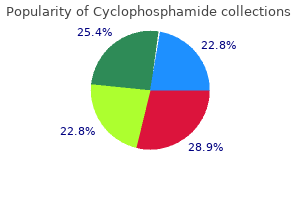 cyclophosphamide 50mg generic