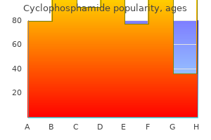 generic cyclophosphamide 50 mg online