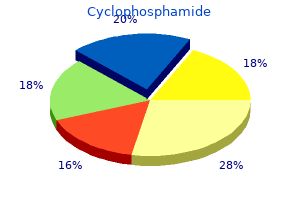 purchase 50mg cyclophosphamide mastercard