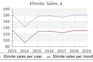 buy elimite 30gm with amex