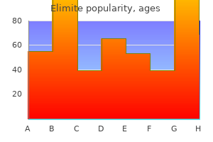 buy elimite 30 gm without prescription