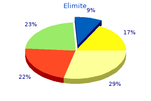 30 gm elimite with mastercard