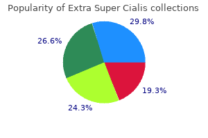 generic extra super cialis 100 mg with mastercard