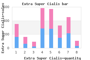 100mg extra super cialis fast delivery